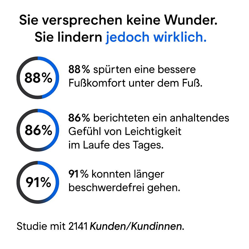 Sommerfeld™ | Winter-Wanderschuhe mit orthopädischem Komfort