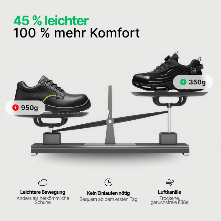 Sommerfeld | STRIX - ganztägigen Komfort (1 Kaufen, 1 GRATIS dazu)